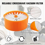 Filter Replacement for Black & Decker Powerseries Extreme Cordless Stick Vacuum Cleaner Fit for BSVF1 BSV2020 BSV2020G and BSV2020P. Replace Part # N665227, 6 * BSV2020G Filters By Improvedhand