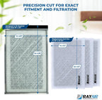 RayAir Supply 16x25 Replacement Filter Pads Compatible with Dynamic Air Cleaner 16X25 Refill (3 Pack) White, Made in USA