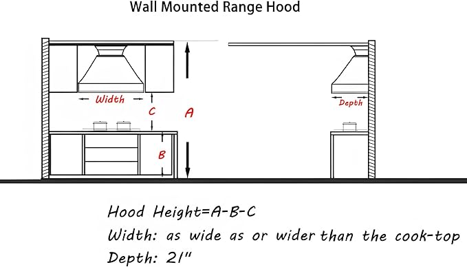 CHETTO C Stainless Steel Range Hood Cover with Quiet Vent Hood Insert Custom Handcrafted Metal Kitchen Fan with Towel Rack LED Light 48"W x21"D x36"H Brushed Stainless Steel Wall Mount
