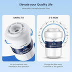 GLACIER FRESH Replacement for MWF Refrigerator Water Filters, SmartWater MWFP, MWFA, GWF, HDX FMG-1, WFC1201, RWF1060, 197D6321P006, Kenmore 9991, 3 Pack