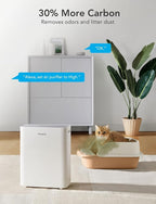 GoveeLife Smart Air Purifiers for Home Large Room, Air Purifiers for Pets with PM2.5 Sensor, Washable Pre-Filter for Pet Hair Lint, 24dB Large Air Purifier with App Control, Pet Lock