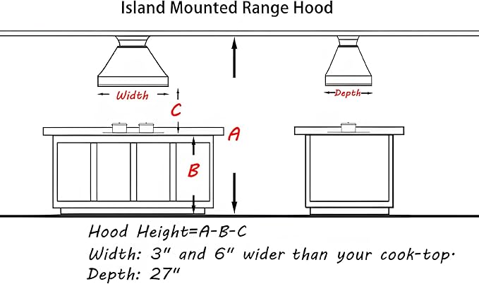 CHETTO C Stainless Steel Range Hood Cover with 4-Speed Vent Hood Insert Custom Handcrafted Metal Kitchen Fan with Towel Rack LED Light 60"W x27"D x51"H White Island Mount