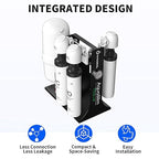 WINGSOL Integrated Reverse Osmosis Water Filter, NSF/ANSI 42/53/58, 8-Stage Under Sink RO Filtration System for 0 TDS Pure Water, Easy Installation Compact Size, No Electricity Needed