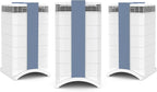 IQAir GC MultiGas XE Air Purifier - 3-Pack – Smart MultiGas Filtration for Spaces up to 3375 sq ft - Chemicals, Odors, VOCs, and Particles, Swiss Made, WiFi Enabled