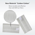 2PCS 3D Printer Air Filter Cartridge for FLASHFORGE Adventurer 5M Pro/Adventurer 5M, Air Purifier Filter Replacement, Easy to Install 3D Printer Accessories Ultra-Absorption for 3D Printing Filament
