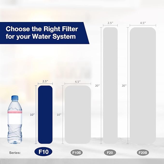 Membrane Solutions 50 Micron Pleated Polyester Sediment Water Filter 10"x2.5" Replacement Cartridge Universal Whole House Pre-Filter Compatible with W50PE, WFPFC3002, SPC-25-1050, FM-50-975 - 4 Pack