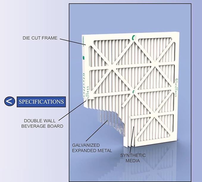 Glasfloss ZL 20x25x1 MERV 13 (FPR 10) Air Filters for AC and Furnace. Case of 12. Actual Size: 19-1/2 x 24-1/2 x 7/8