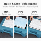2-in-1 HEPA Activated Carbon Filter Replacement for AlorAir CleanShield HEPA 550 Air Scrubber 17.2x15.3x2, 2 Pack