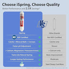 iSpring FA15 Alkaline Inline Water Filter Cartridge, 10” x 2” with 1/4” Quick Connect, NSF Certified, Add-on for RO Systems, Balances pH & Restores Minerals, 3-Layer Replacement Filter