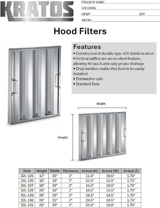 Kratos Commercial Hood Filter 20"(H) x 20"(W) x 2"(T), Stainless Steel (32L-129)