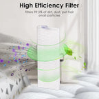 BRUVISH(12 Pack) HEPA Filters Compatible With Lefant M210P M210 Pro M210B M213S M210S M210 M213, OKP Life K2 K3 K3A K4 K5 Robot Vacuum Cleaner Filter Kit, Replacement Parts Filters Accessories