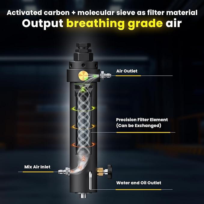 GX-PUMP Professional-Grade High Pressure PCP Air Compressor Filter with Pressure Maintaining Function- 5800PSI Oil/Water Separator, Magnetic or Screw Mounting,Dry Air Intake for Paintball