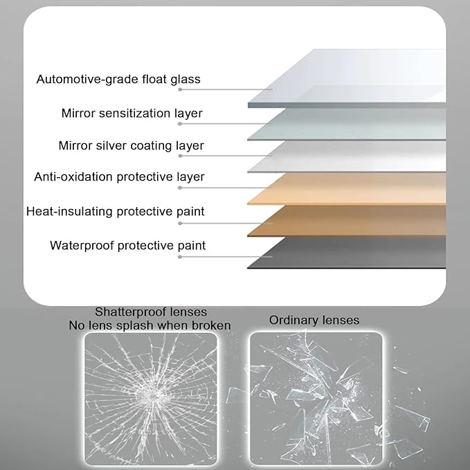 Bathroom Mirror with LED Lights，LED Bathroom Mirror，Smart Lighted Bathroom Mirror for Wall，Energy-Saving LED Smart Mirrors，with Demister Pad，Three-Color Light(H60*W80cm/H23.6*W31.5IN)