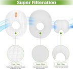 Filter Replacement for Shark Rocket HV301 HV30126 HV300 HV302 HV292 HV305 HV307 HV310 UV450 CS100 QS302 Ultra Light Corded Stick Vacuum Cleaner, 4 Foam & Felt & Post Filters, Part #XFFV300