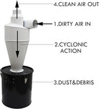 TECHTONGDA Cyclone Dust Separator 3.94inch Outlet for Vacuum Dust Collector Extractor Filter Woodworking with 13.2 Gallon Collection Drum