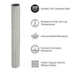 PATIKIL 40" L x 10" W Woven Wire Mesh, 250 Mesh 316L Stainless Steel Air Vent Filter Screen for Window Security Vent Cover Filtration Animals Fence