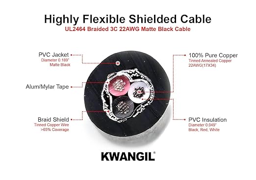 3C 22AWG AMSB Shielded Cable Wire (UL2464) - Highly Flexible Str TC, PVC Ins, OS+TC BRD, PVC JKT for CNC Machine, Stepper Motor, VFD Spindle (Matte Black 50FT)