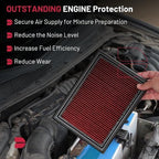 BDFHYK CA6900 Engine Air Filter Compatible with Nissan Rogue Sentra 300ZX Juke Tiida, Compatible with Infinit FX35 FX37 FX50 M56 Q50 Q60 Q70 Q70L QX70, Replace# ‎16546-17B00