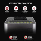 Nuwave Smart Air Purifier for Home Large Room up to 2,934 Sq. Ft., Auto Function Monitors Air Quality & Adjusts 6 Fan Speeds 5-Stage Filtration System Includes 8 Additional HEPA & Carbon Combo Filters