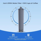 GLACIER FRESH Water Filter Compatible with Jura 71794 Claris Smart+ Filter Cartridge, Fits E6, E8, Z8, Z6, J6, ENA8 Coffee Machines, NSF/42 Certified, 4 Pack