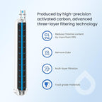 GLACIER FRESH Compatible with 4396841 Refrigerator Water Filter, EDR3RXD1, KAD3RXD1, WHR3RXD1, 4396841, 4396710, Filter 3, 46-9083,46-9030 Refrigerator Water Filter & w10311524 Air Filter, 2+3 Packs