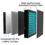 Air Filter for Bambu Lab H2D/H2S/H2C 3D Printers Filament Absorption Filter Activated Carbon Lab H2D Air Purifier Filter
