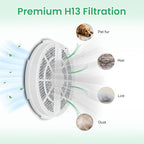 6 Pack HEPA Filter Replacement for Frida Baby Air Purifier 3 in 1,Compatible with RIGOGLIOSO GL-2103 and for SY900S,for JINPUS GL-2103,for LTLKY 900S