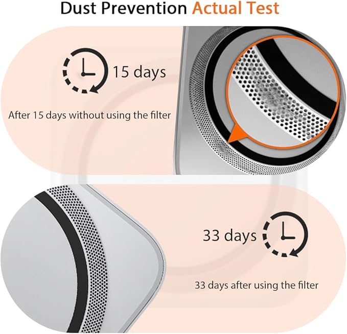 IFCASE Desktop Dust, Air Filter Stand for Mac Mini 2010-2023 M1 M2 Pro, Mac Studio M1 M2 Max/Ultra (Silver)