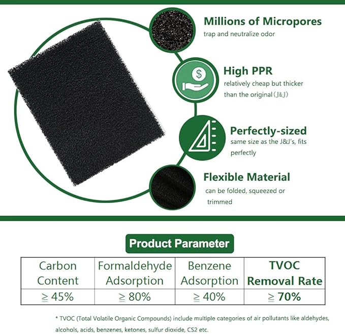 Compost Bin Carbon Odor Filters Substitute for Jo-seph Intelligent Waste Food Waste Caddy Replaceable Rectangle Activated Carbon Filters Pad for Kitchen (Pack of 4)