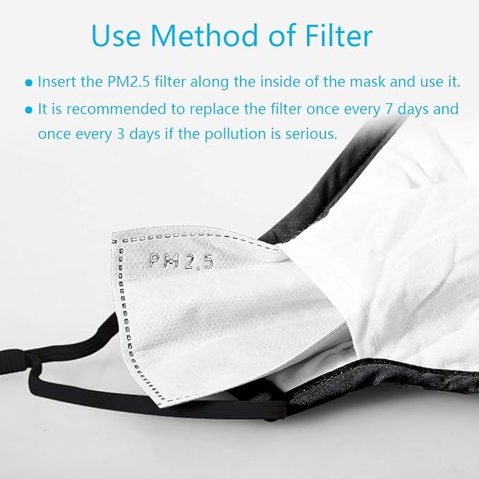 100 PCS PM2.5 Activated Carbon Face Mask Filter for Adults, Replaceable Mouth Respirator Filter to Anti Haze Dustproof Air Pollution Germ