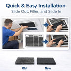 RV AC Foam Filter Compatible with Coleman Winnebago，15 x 15 x 1/4 inch（2 Pack) by Wadoy Air Conditioner Foam Filter Replace for 6798A3761 108892-01-703