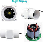 2 Inch Inline Duct Ventilation Fan HVAC Vent Blower 22 Cfm Quiet Ventilation Booster for Hydroponics Grow Tent Pet Room (Color : White, Size : Adjustable Speed)