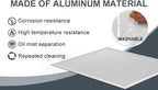 BPS1FA30 Range Hood Grease Filter 11-3/4" x 14-1/4" (4-Pack) Multi-layer Aluminum Mesh Filter,Replaces 99010299 NuTone Allure 30" WS1 QS2 and Broan QS1 30" by oneket