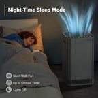 Nuwave Forever Plus Air Purifier for Home with Washable Filter, Massive Areas up to 3,210 Sq Ft, Never Replace Air Filter System, Zero Waste, Zero Filter Replacements, Smart WiFi, 18dB Ultra-Quiet
