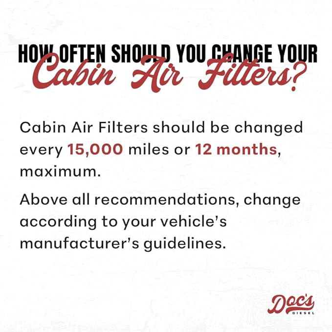 Doc's Diesel Cabin Air Filter D3932C | Compatible with Chevrolet/GMC 6.6L Duramax 2500HD, 3500HD 2020+, Chevrolet/GMC 3.0L Duramax 2020+ | Replaces 13508023