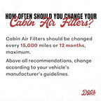 Doc's Diesel Cabin Air Filter D3696 | Compatible with Nissan Titan XD 5.0L Cummins 2016-2019 | Replaces 27277VX01A