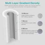SimPure Sediment Water Filters, 5 Micron 20" x 4.5" Whole House Water Filter Replacement Compatible for SimPure DB20 Blue Housing, WGB22B, WGB32B, AP802, BB20B, BB20T, 4 Pack