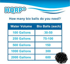 HQRP 100 pcs Bio Balls Filter Media 1.5 Inch - Large Bio Ball for Aquarium, Pond, Waterfall, Fountain Filter Media in Mesh Bag with Zipper