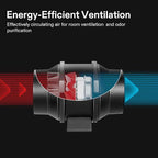 VIVOSUN Grow Tent Ventilation System, 6 Inch Inline Duct Fan with Speed Controller, 6'' Carbon Filter, and 16ft. Ducting Combo, Air Cooling and Filtration Kit for Grow Tent, Hydroponics