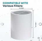 AquaHomeGroup 20-Stage Premium Shower Filter Replacement Cartridge with Spin Propeller (No Housing) - Water Filter Refill Compatible with Any Shower Filter of Similar Design 15 and 20 Stages