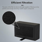 3D Printer Activated Carbon Air Filter Cartridge for Bambu Lab X1C/P1P/P1S/X1/X1E, Air Purifier Filter Replacement, Easy to Install 3D Printer Accessories Ultra-Absorption for 3D Printing Filament