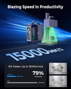 GWEIKE G2 Pro 30W Fiber Laser Engraver, 15000mm/s Fast Laser Engraver Machine with 3D & Deep Engraving, 150x150mm Working Area, Portable Laser Marking Machine for Jewelry, Metal, Leather, Dog Tags