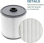 2 PCS AULDAY Fuel Filter Fits for Ram 2500 3500 4500 5500 6.7L 2019 2020 2021 2022 Diesel Engine For Ram 1500 2020 3.0L V6 Eco Diesel Frame Chassis Mounted OE# 68436631AA PF46152