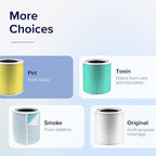 LEVOIT Genuine Core 400S-P Air Purifier Pet Allergy Replacement Filter, Supports HEPA Sleep Mode, High-Efficiency Activated Carbon for Removal of Pollen, Allergen, Core 400S-RF-PA, 1 Pack, Yellow