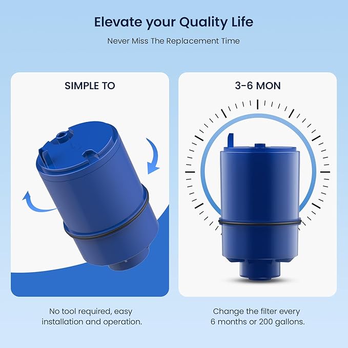 GLACIER FRESH NSF Certified Water Filter - Compatible with PUR® Filters RF9999® and RF-3375 - Replacement Faucet for All PUR® Systems - 3 Pack