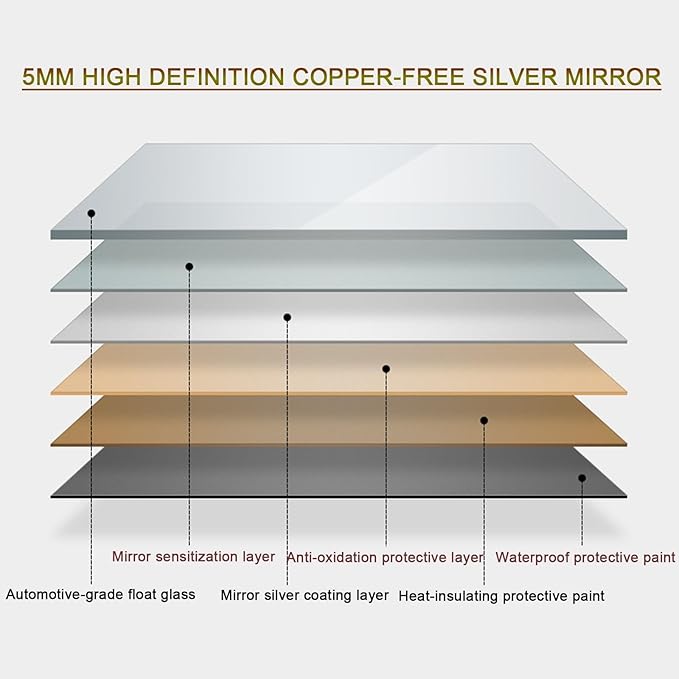 Smart Lighted Bathroom Mirror for Wall，Bathroom Mirror with LED Lights，Energy-Saving LED Smart Mirrors，LED Mirror for Bathroom，with Demister Pad and Smart Touch Switch(H80*W90cm/H31.5*W35.4IN)