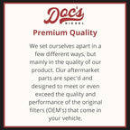 Doc's Diesel Oil Filter 12-Pack D4872-12 | Compatible with Ford 7.3L Powerstroke 1994-2003 | Replaces FL1995