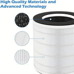 2-Pack H7126 Replacement Filter Compatible with GoveeLife H7126 Purifier, 3-in-1 Filters