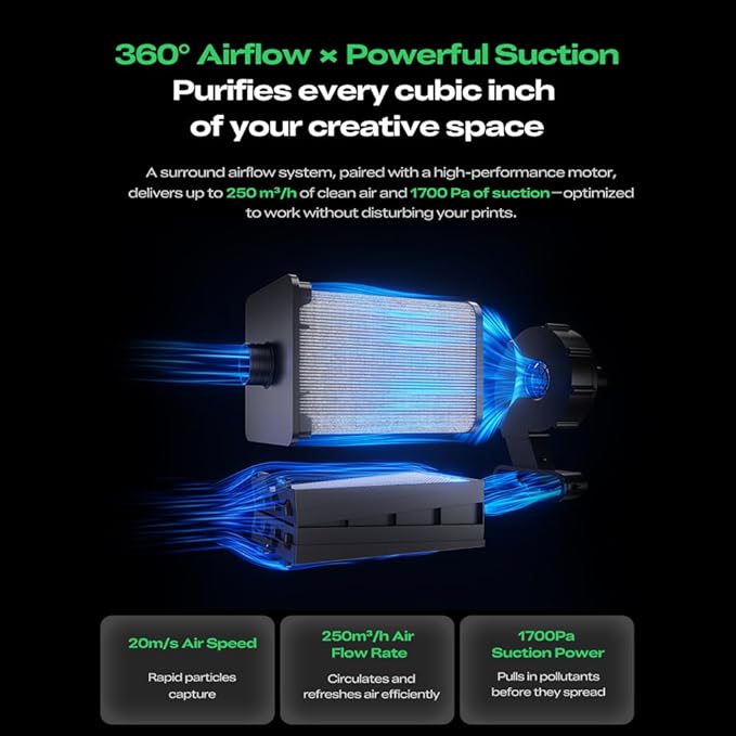 Creality Air Purifier for Resin 3D Printer, Smoke Purifier with 360°All-Round Purification 250m³/h Turbo Airflow Real-Time PM2.5 Display-Resin Version