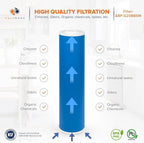 Aquaboon 5 Micron 20 x 4.5 Premium Granular Activated Carbon Water Filter Cartridge Replacement - GAC Filter Compatible with AP117, GAC-10, 1 Pack
